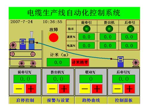 PLC、工控機、觸摸屏、電腦軟件